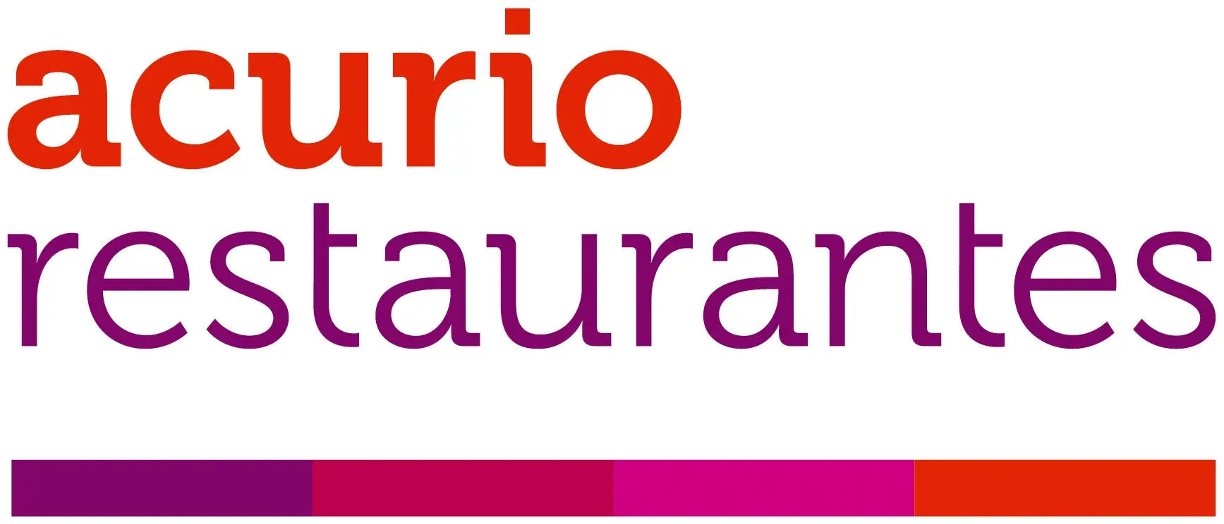 Acurio Restaurantes